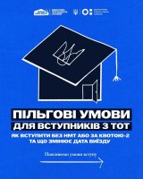 ����� ��� ����Ĳ � ��������� ���������� ������в� � 2026 ��ֲ