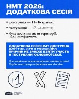 ����� ��� ����Ĳ � ��������� ���������� ������в� � 2026 ��ֲ