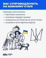 ����� ��� ����Ĳ � ��������� ���������� ������в� � 2026 ��ֲ